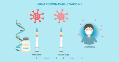 COVID-19-vaccine-illustration