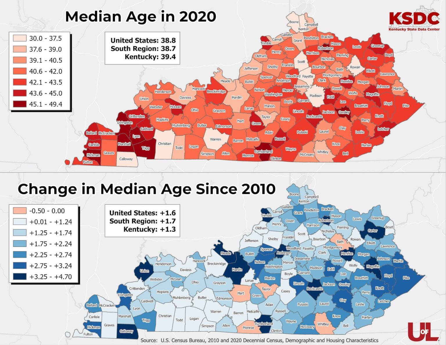 Analyses indicate Kentucky population shifted older in a decade