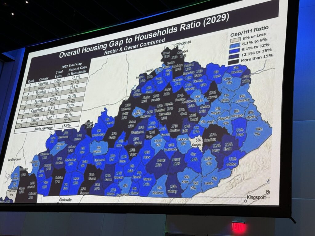 One of the slides from the presentation by Patrick Bowen, showing the number of needed housing units in each county as a percentage of the existing housing units. (Kentucky Lantern photo by Liam Niemeyer).