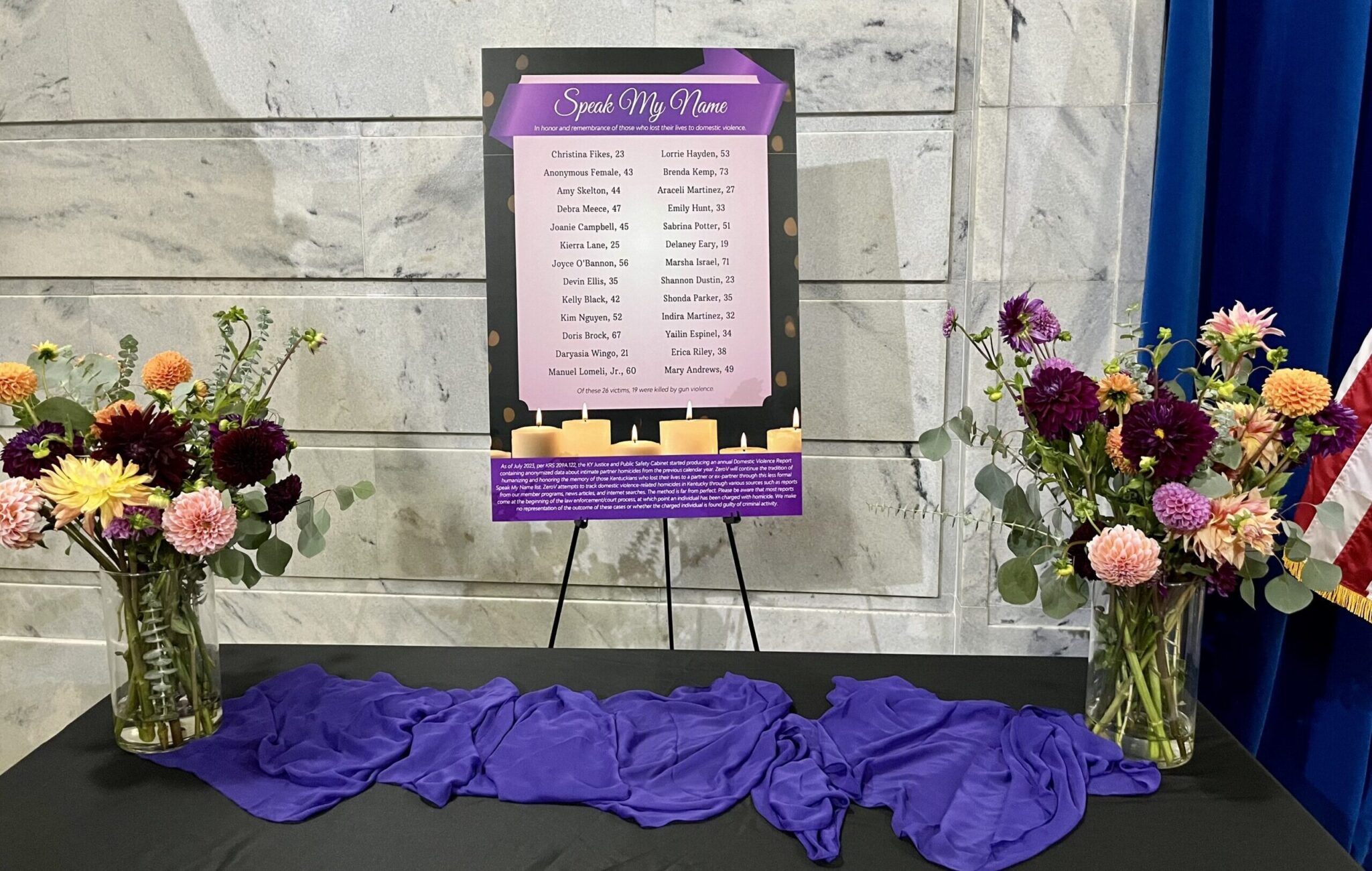 A list of Kentuckians who have died because of domestic violence, ranging in age from 19 to 73. (Kentucky Lantern photo by Sarah Ladd)