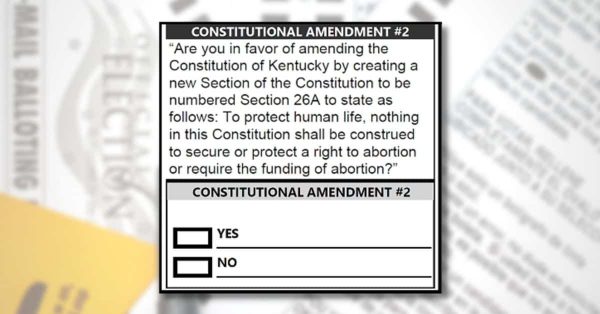 abortion ballot question