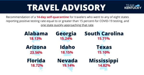 Kentucky-travel-advisory